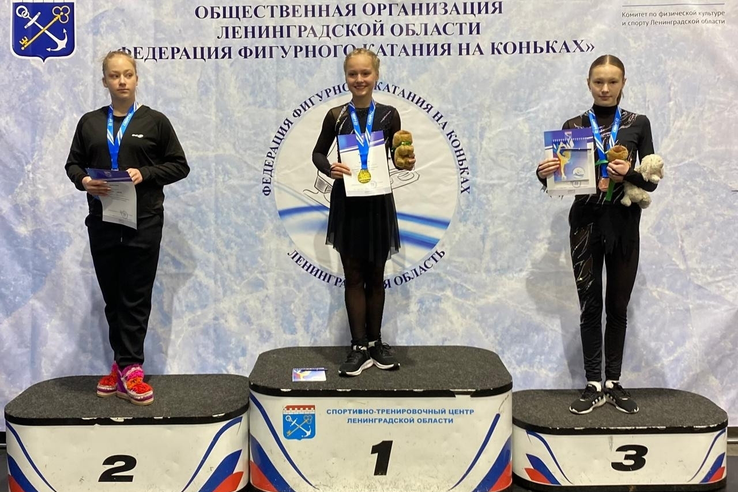 Первенство ЛО